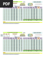 LIC Jeevan Vriddhi Return Calculator - Analysis in Excel Sheet