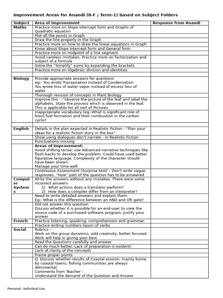 Improvement Areas For Anandi 2 | PDF | Linguistics