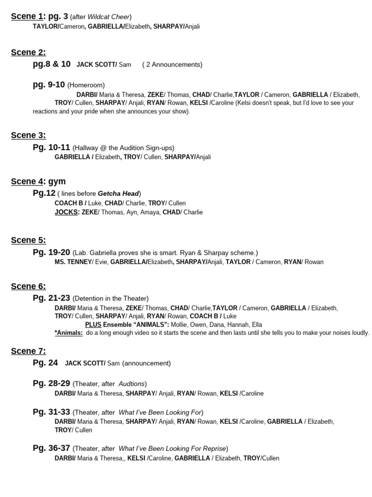 Scene List for High School Musical | PDF