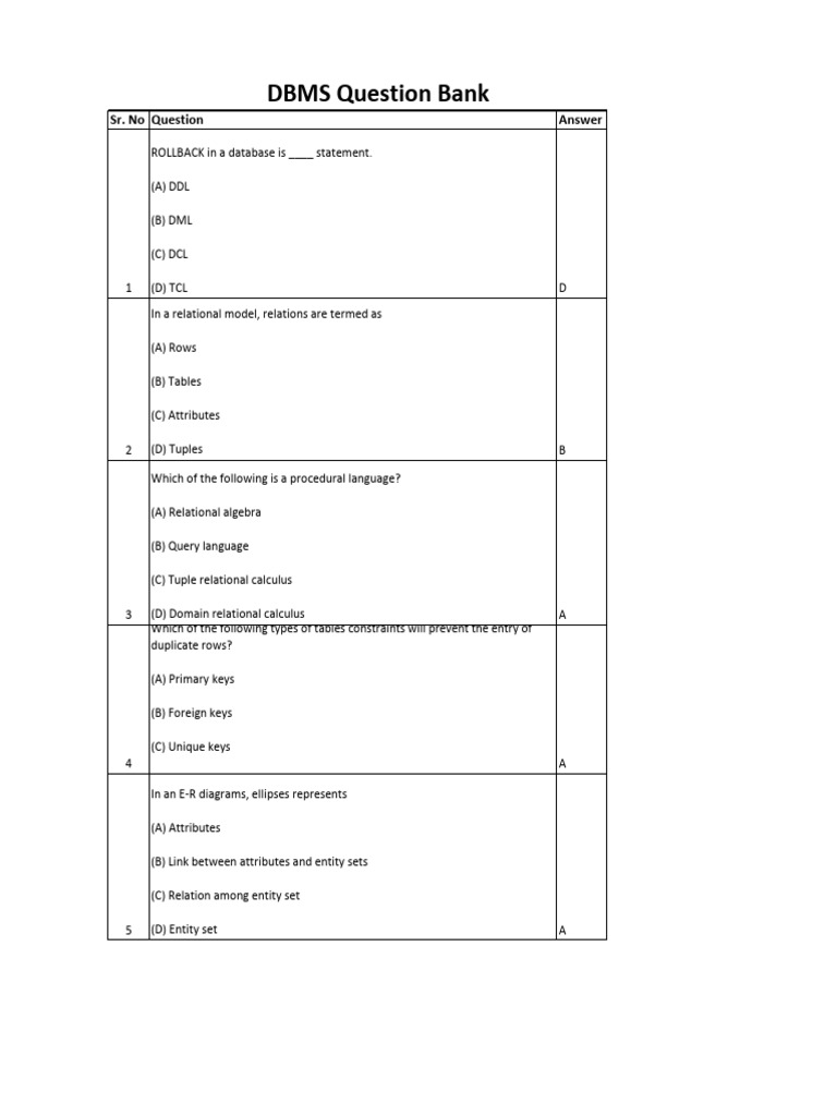 Database Transaction Management Concepts | PDF | Relational Model ...