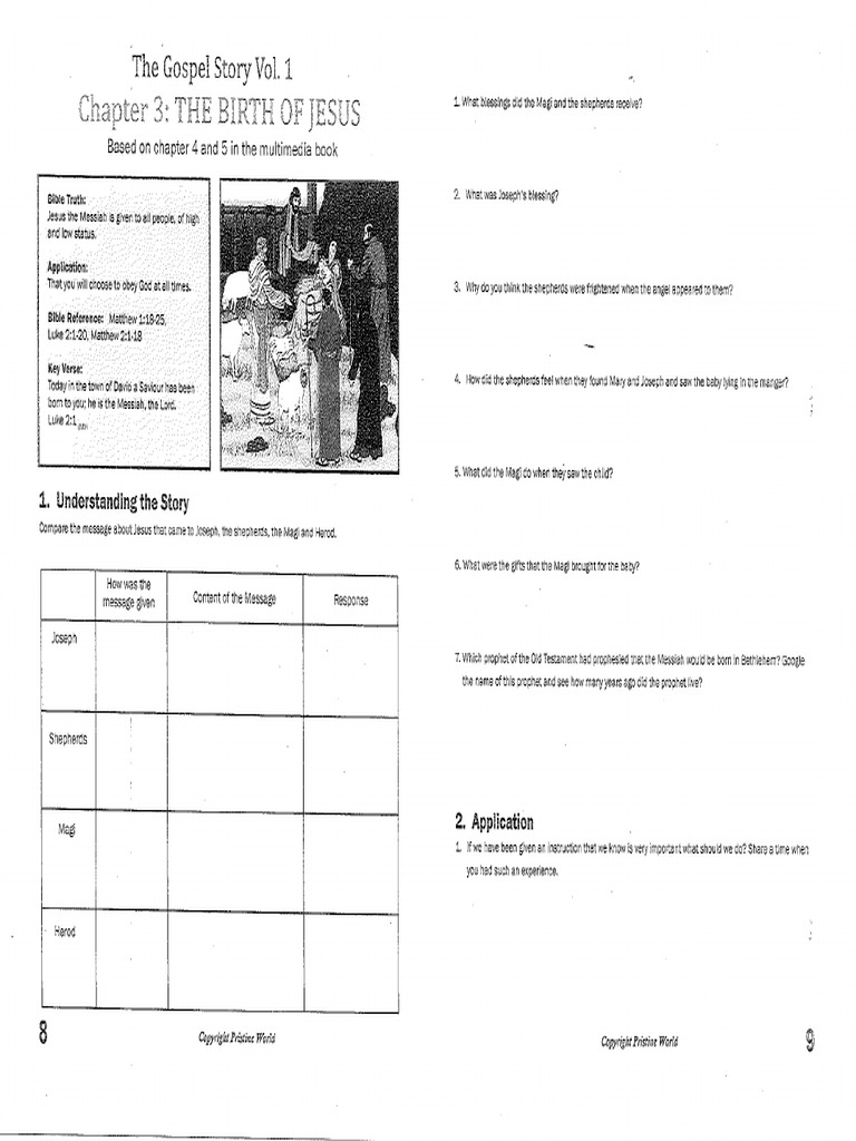 Exercises Chap 3 The Birth of Jesus. (2!2!22) | PDF
