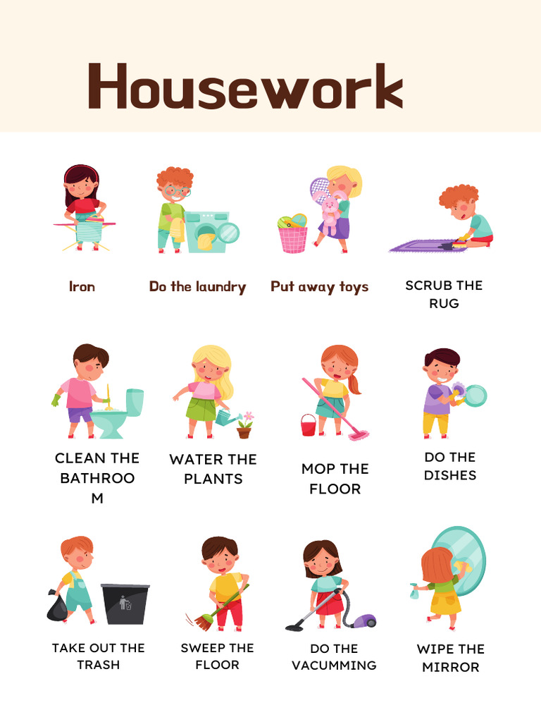 Essential Housework Checklist | PDF