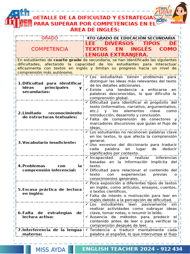 Dificultades y Estrategias en Inglés 4to Grado | PDF | Idioma en Inglés ...