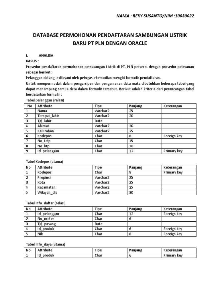 Tabel Ran Listrik PLN | PDF | Komputer | Teknologi & Rekayasa