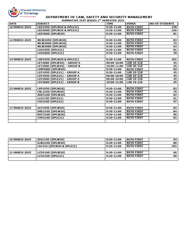Summative Test Schedule 2025 | PDF
