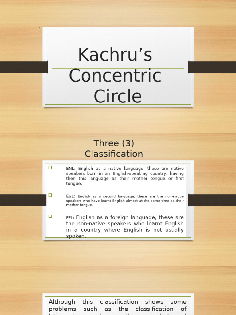 Kachru's Three Circles of English | PDF | Linguistics | Sociolinguistics