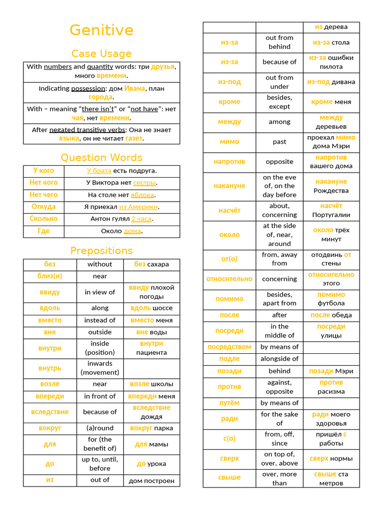 Genitive - Russian | PDF