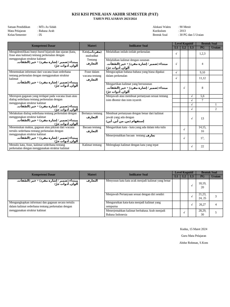 Kisi-Kisi PAT Bahasa Arab Kelas IX | PDF