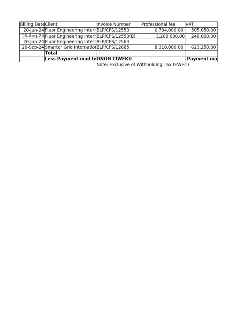SIMA - Energy | PDF