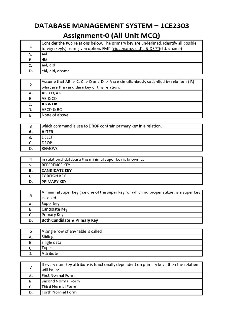 Database Management System MCQs Guide | PDF | Pl/Sql | Control Flow