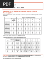 Computer Science Grade Thresholds 2025 | PDF | Career And Technical ...