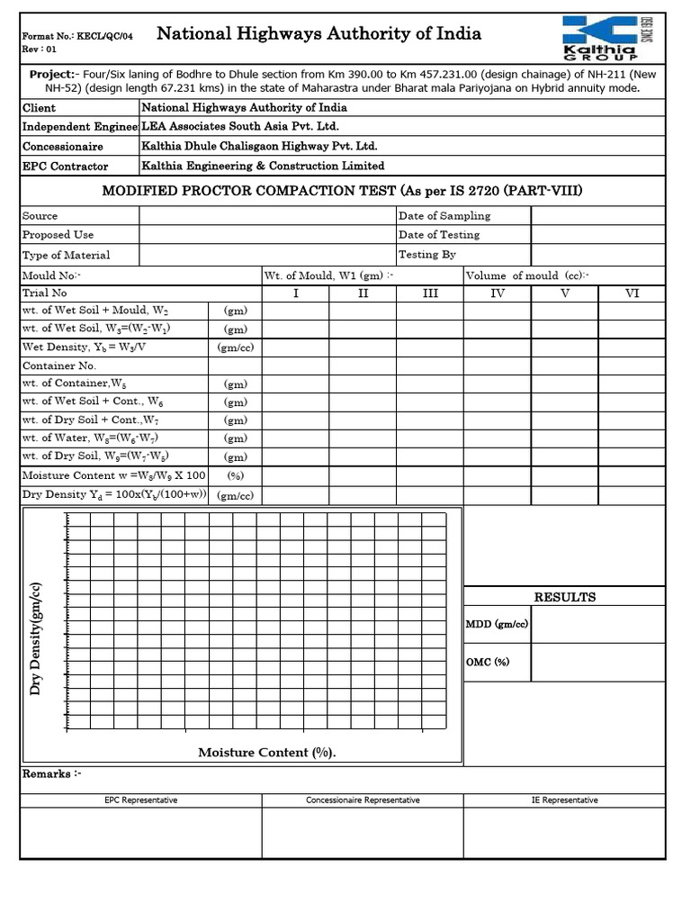 MDD and OMC Results for NH-211 Project | PDF | Earth Sciences | Botany