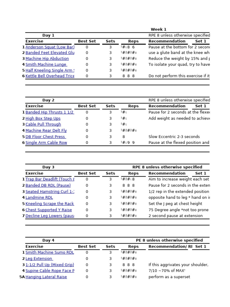 Weekly Workout Plan with RPE Guidelines | PDF | Anatomical Terms Of ...