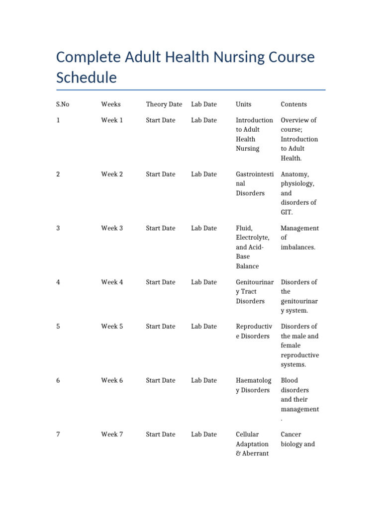 Adult Health Nursing Course Schedule | PDF | Immunology | Nursing