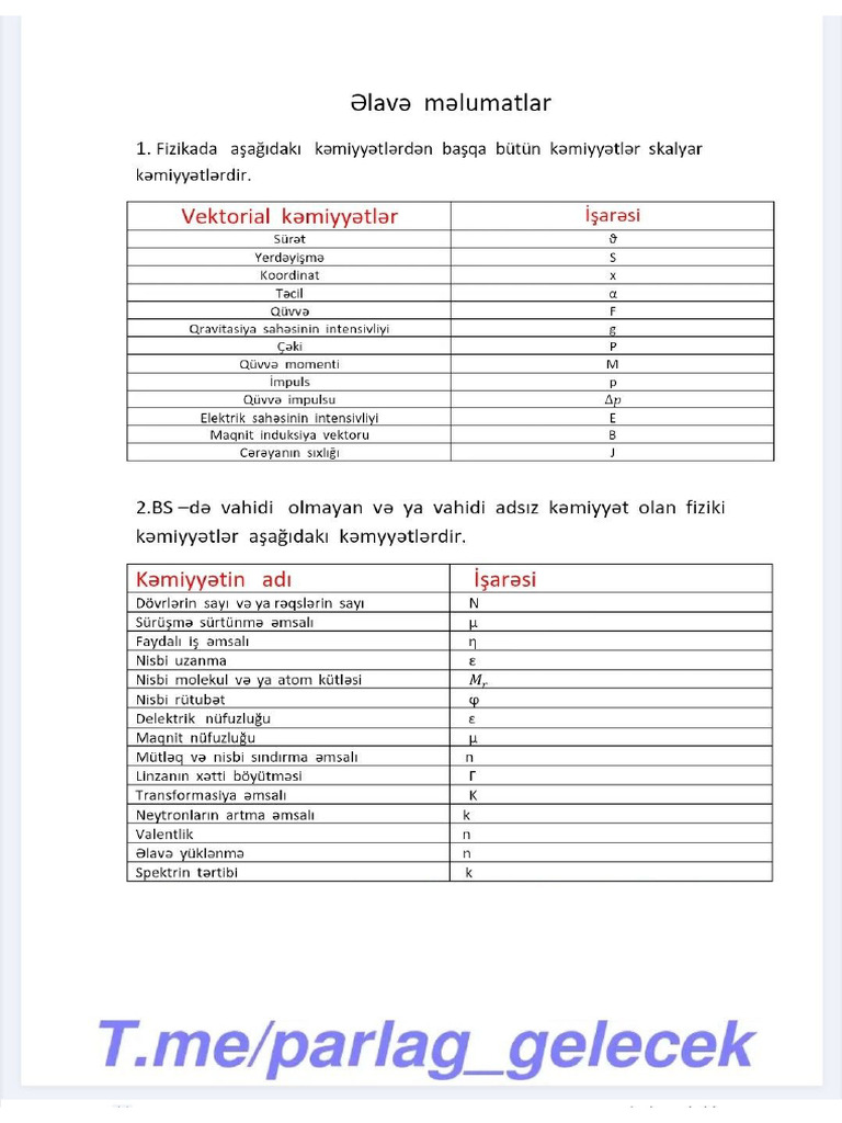 Fizika Qaydalar | PDF