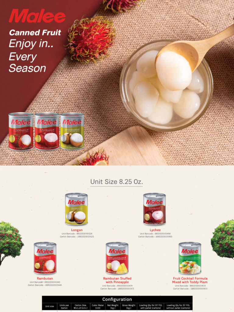 Malee Canned Fruit | PDF