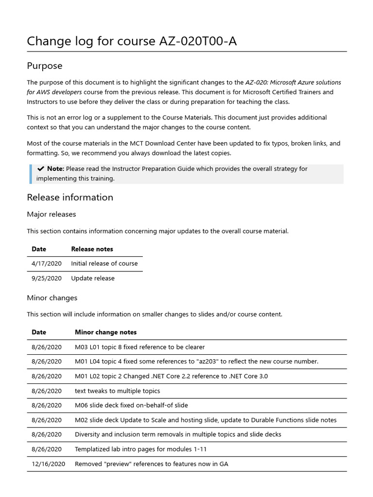 AZ-020T00A-ENU-Change_Log | PDF | Computing Platforms | System Software