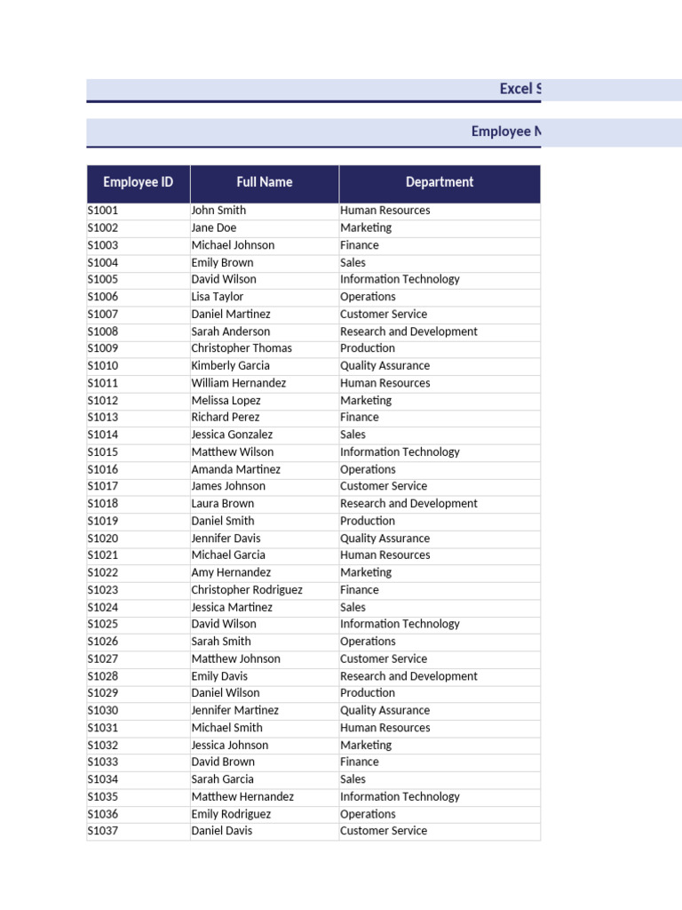 Employee Management Excel Data Sample | PDF | Business