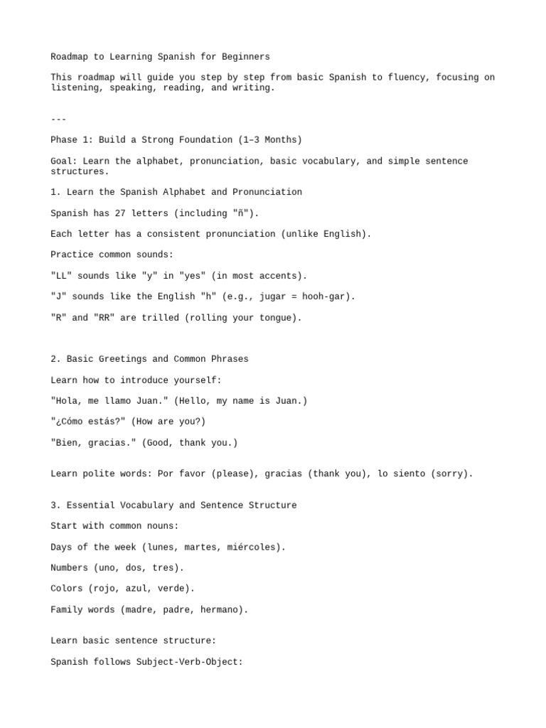 Spanish Learning Roadmap for Beginners | PDF | Spanish Language ...