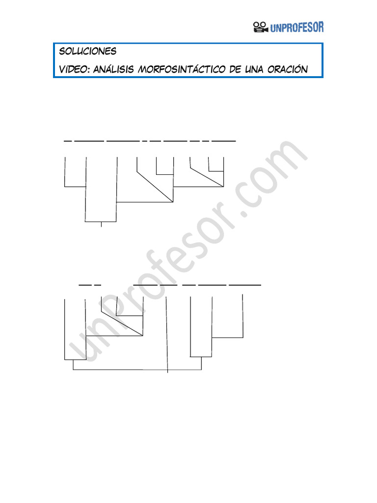 Solucion El Analisis Morfosintactico De Una Oracion 111 Pdf