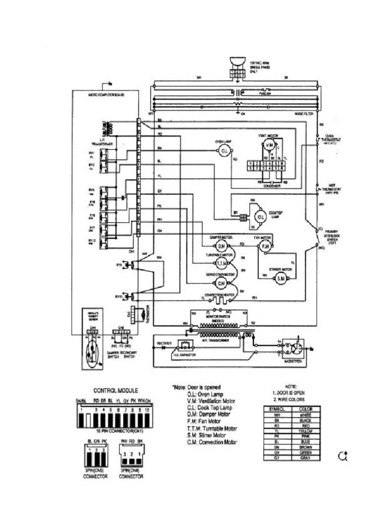 Diagram 2 | PDF