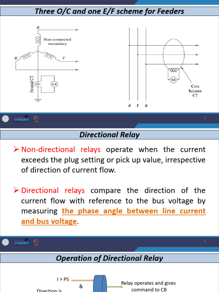 Lecture 14_15 | PDF | Relay | Torque