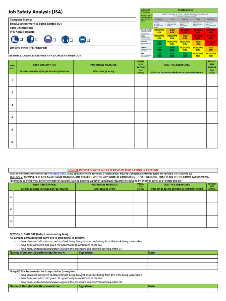 Job Safety Analysis Template Guide | PDF | Risk | Safety