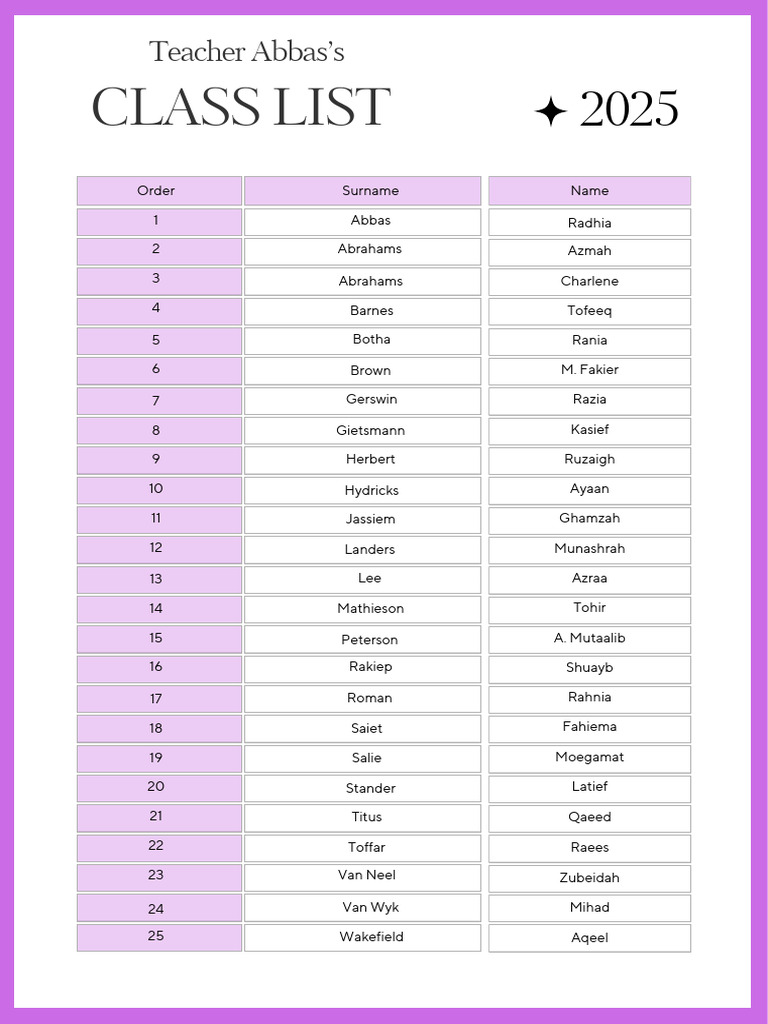 2025 Class Student Name List | PDF