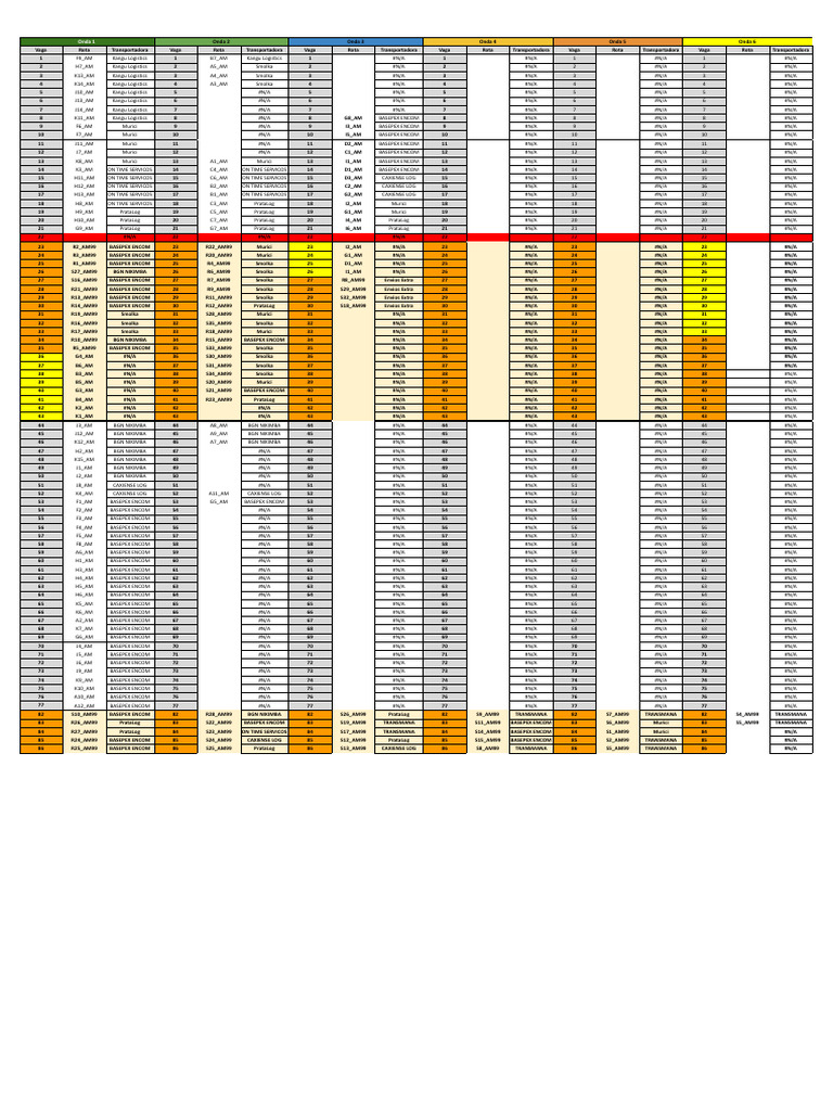 01.11 LAYOUT OPS CLOCK 2.0 - Hojas de Cálculo de Google | PDF