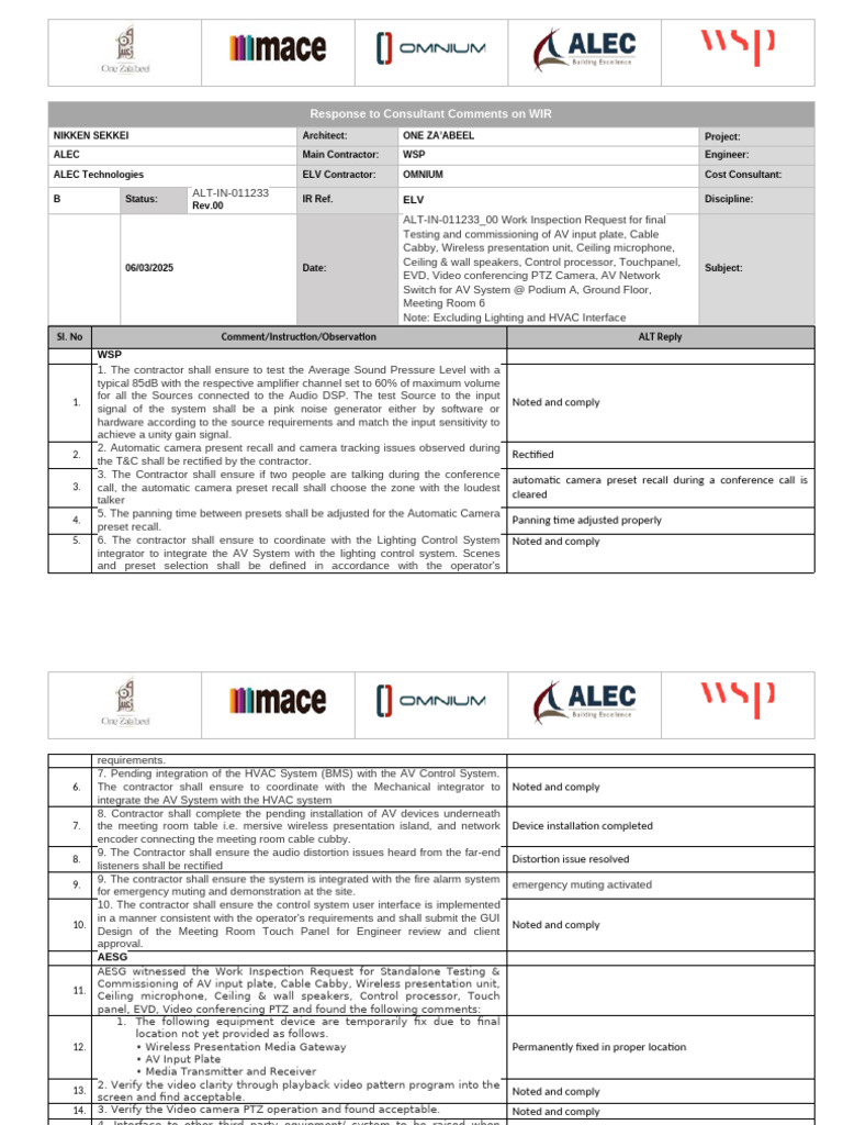 Final Testing Report for AV System | PDF | Telecommunications | Computing