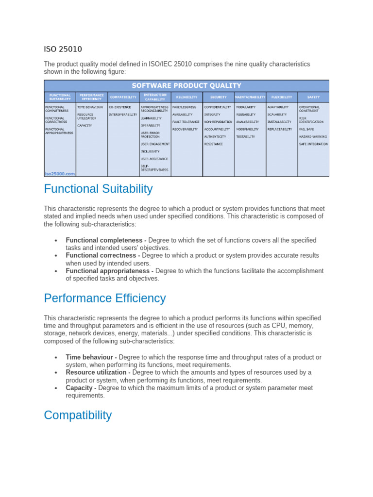 ISO 25010 Product Quality Model Overview | PDF | System | Computing