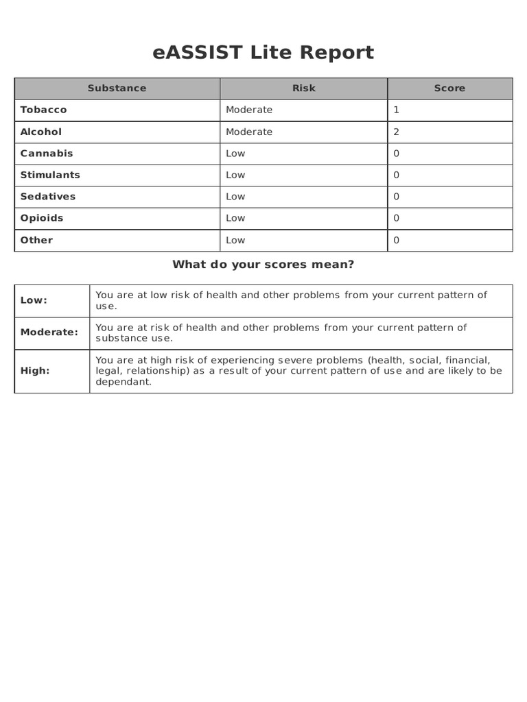 eASSIST Lite Substance Risk Scores | PDF