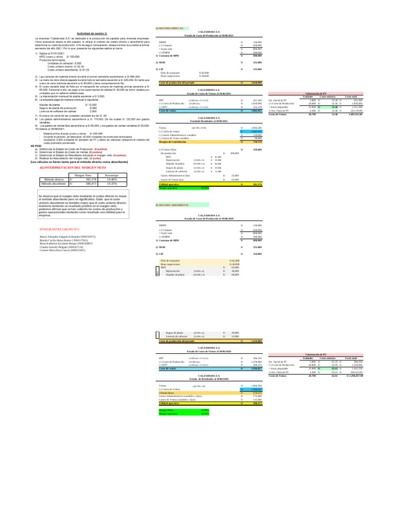 Archivo para Examen | PDF | Margen bruto | Contabilidad financiera