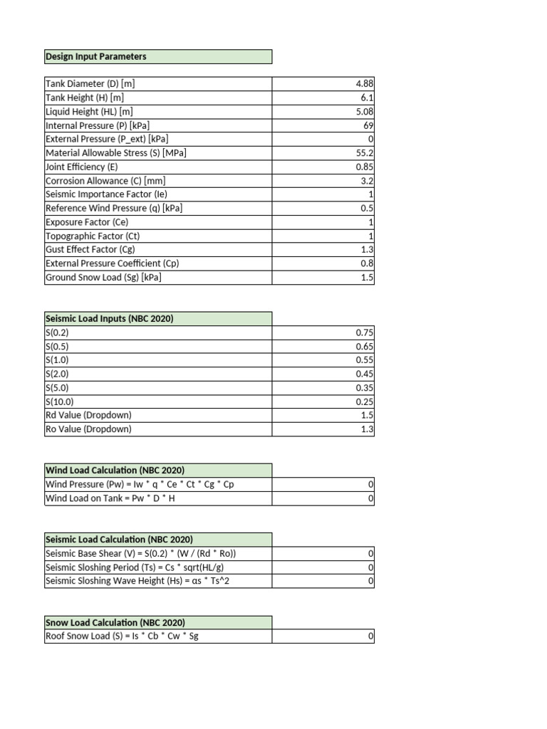 ASME RTP-1 Tank Design Parameters | PDF