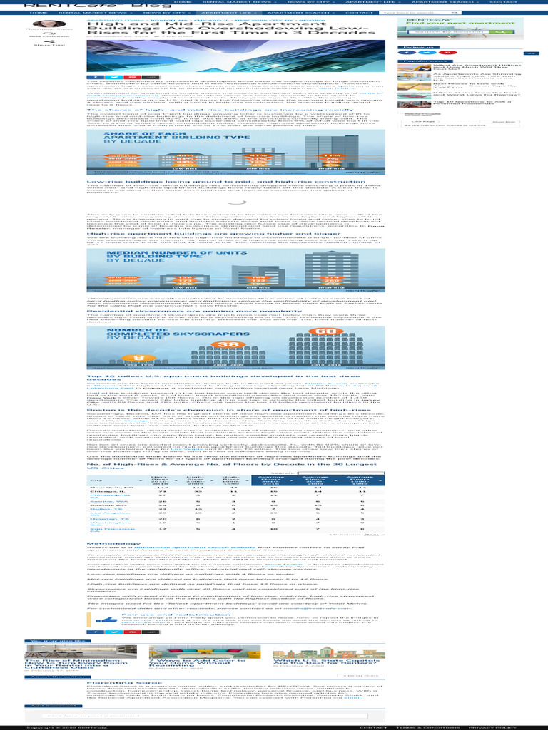 High-Rise Apartments Rise in Popularity | PDF | Apartment | Housing