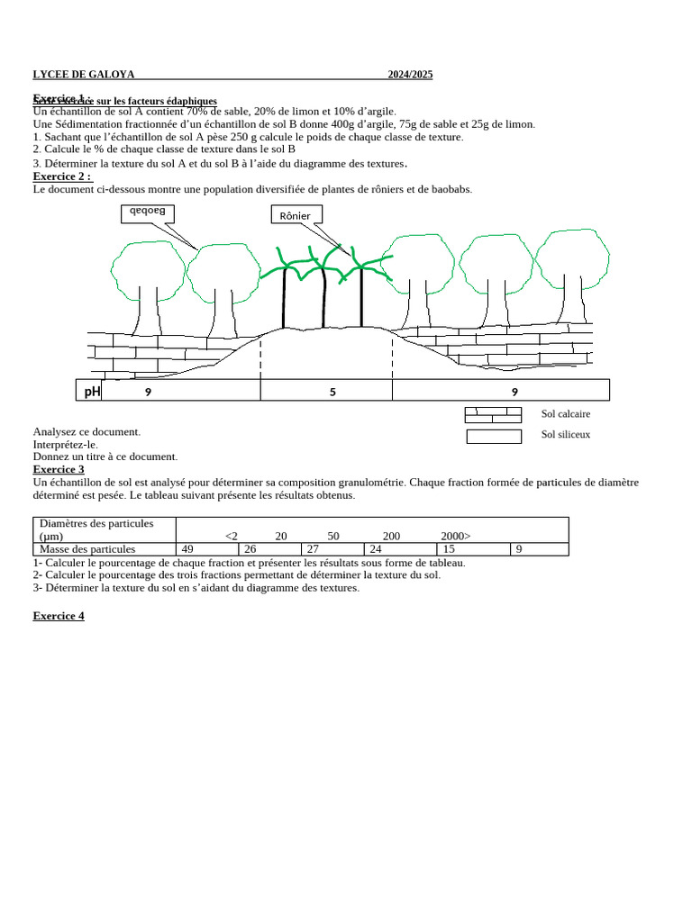 Analyse des sols et des plantes édaphiques | PDF | Limon | Sol (pédologie)
