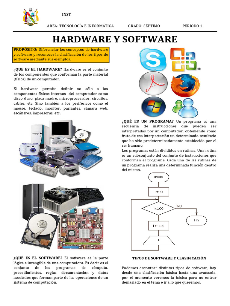 Hardware y Software: Definiciones y Tipos | PDF | Hardware de la ...