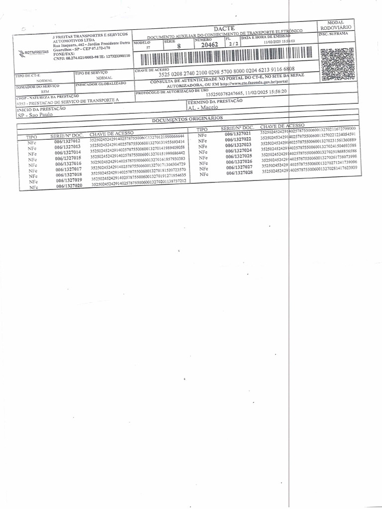 20462 | PDF