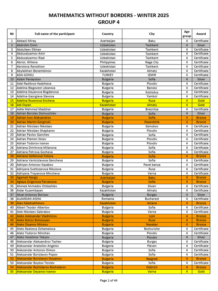 MWB Winter 2025 G4 | PDF | Bulgaria | Sportspeople