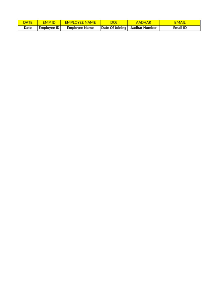 EDI File Format For Offroll Offer Letter | PDF