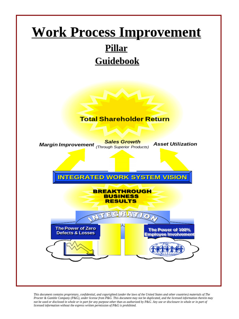 WPI Work Process Improvement Guidebook | PDF | Procter & Gamble ...
