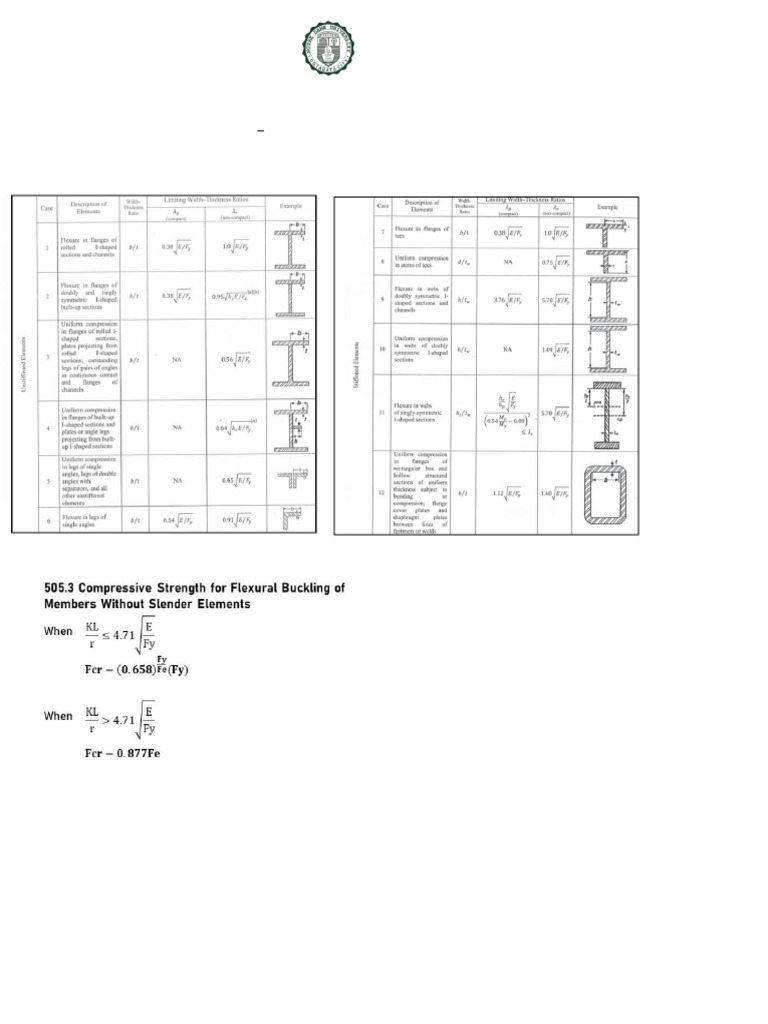 Civil Engineering Steel Design Exam | PDF