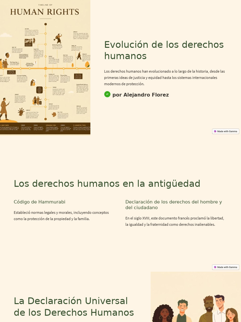 Evolución de los Derechos Humanos | PDF | Derechos humanos | Igualdad ...