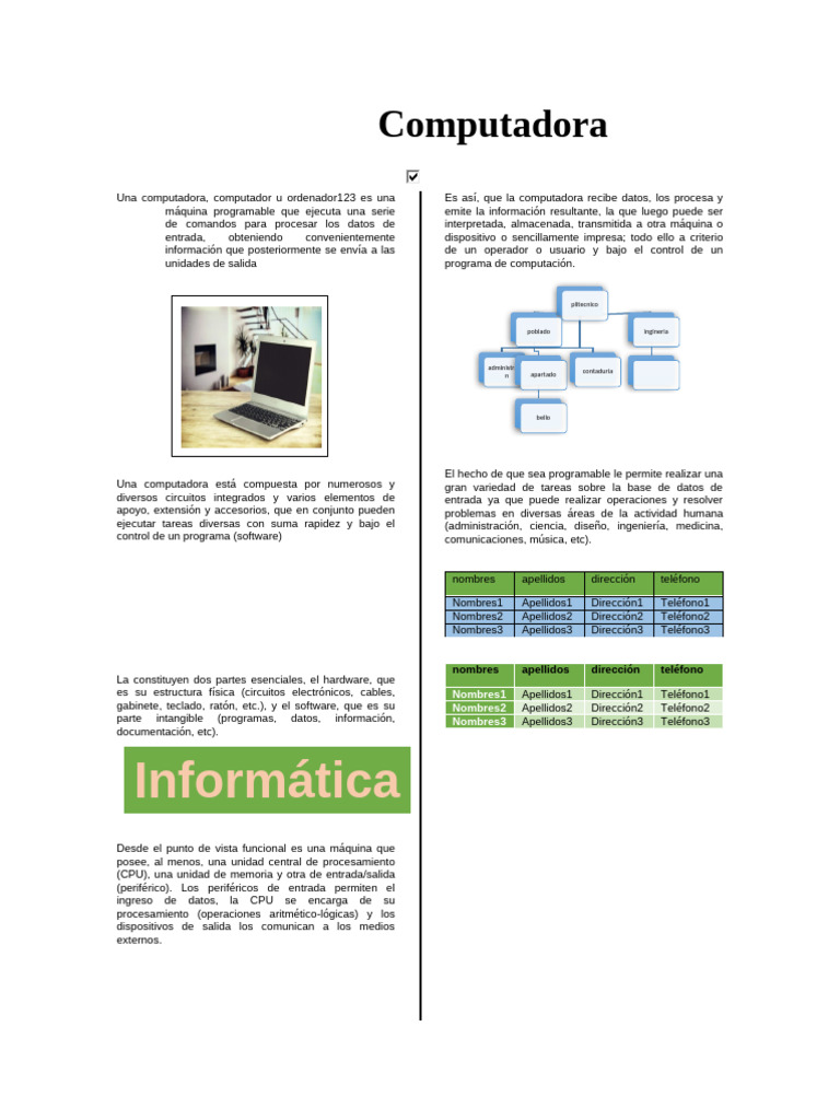 Componentes y Funciones de una Computadora | PDF | Hardware de la ...