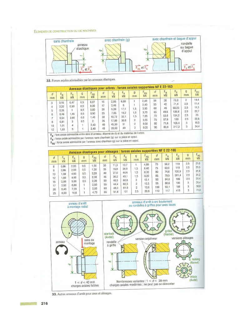 100 Anneaux pour reliure plastiques 8 mm (Relie de 21 à 40 feuilles 80 gr/m²