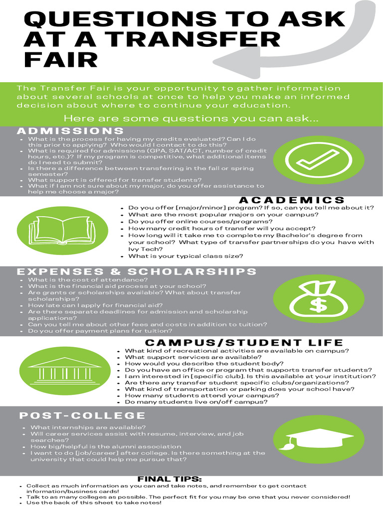 Essential Questions for Transfer Students | PDF | Course Credit ...