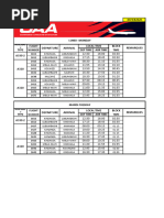 CAA Flight Schedule 2025 | PDF | Transport | Aerospace Engineering