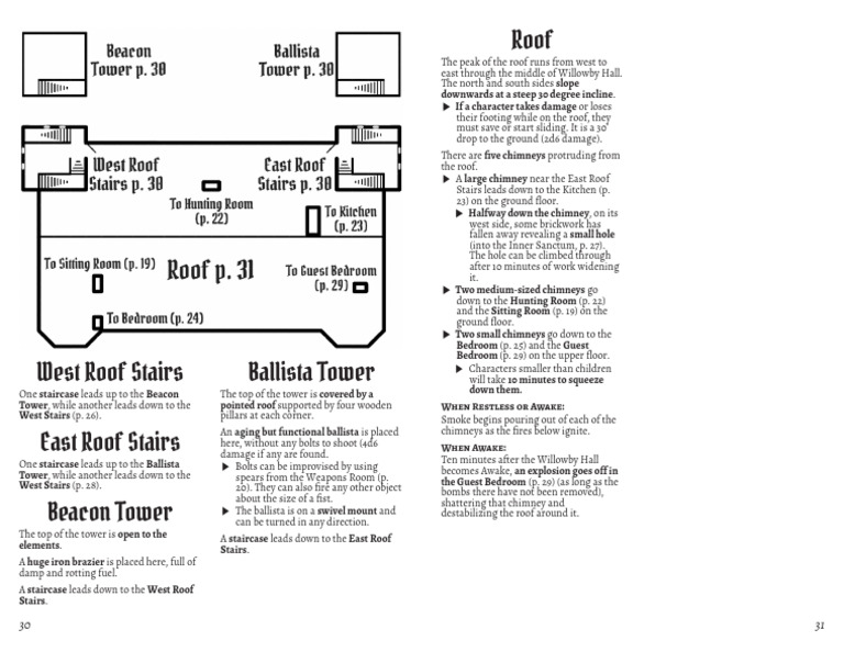 Map4 | PDF | Stairs | Architectural Elements