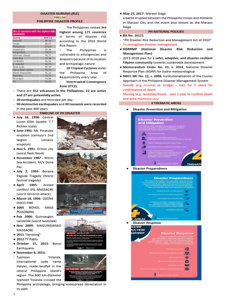Philippine Disaster Risk Overview | PDF | Natural Disasters | Hazards