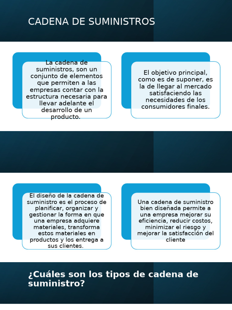Diseño y Gestión de Cadenas de Suministro | PDF | Cadena de suministro ...